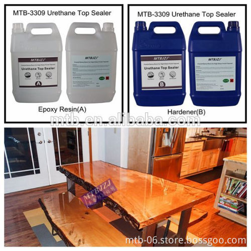 Scratch Resistant Furniture Coating